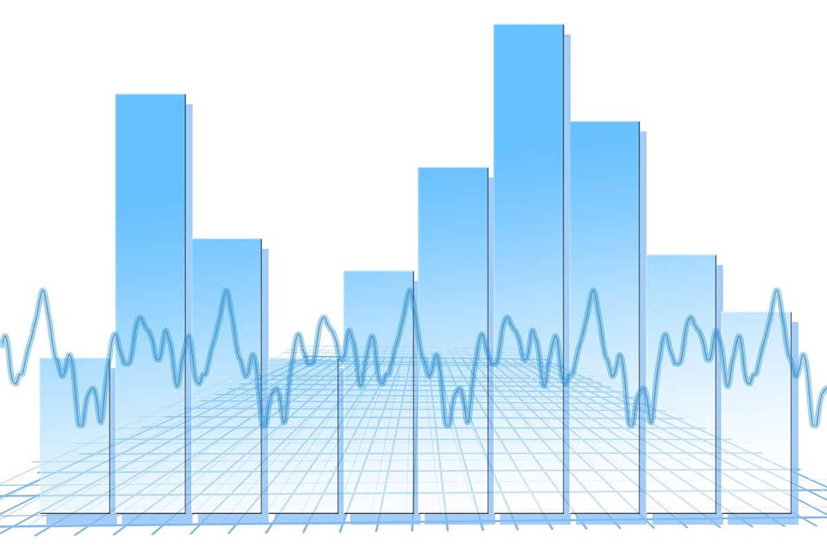 Jerome Powell Says About Bit of Progress on Inflation
