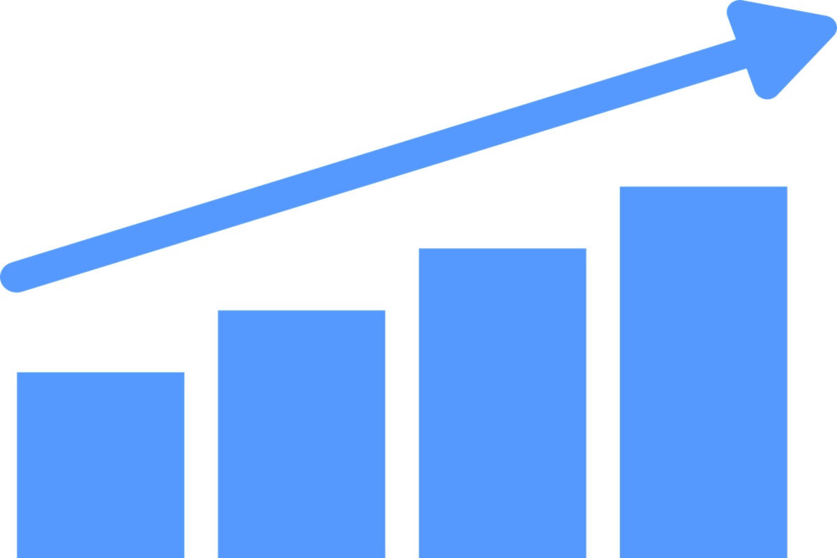 Micron Shares Demonstrate Significant Increase